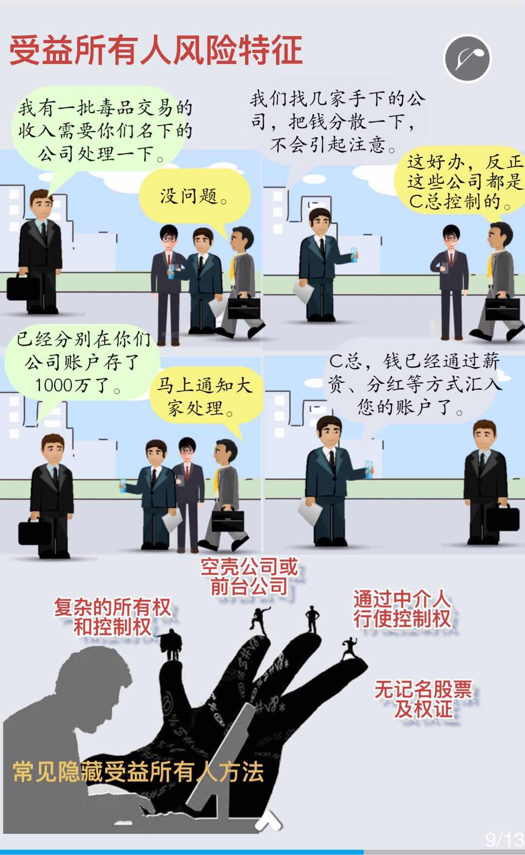 U钱包国际支付