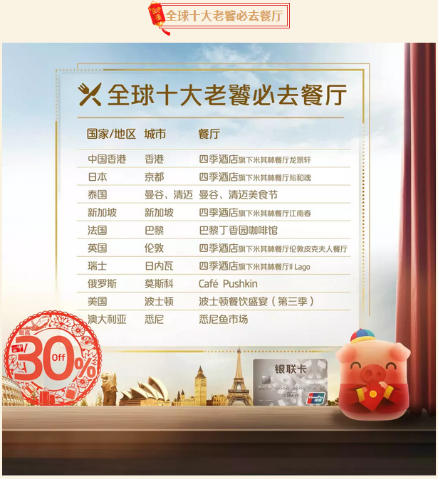 U钱包国际支付