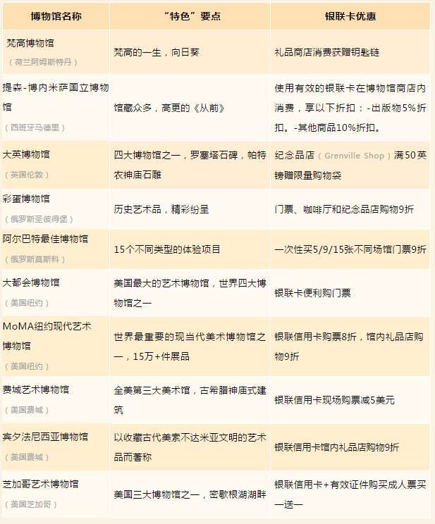 U钱包国际支付